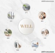 小区内的体育场所、泊车场、公共设备等